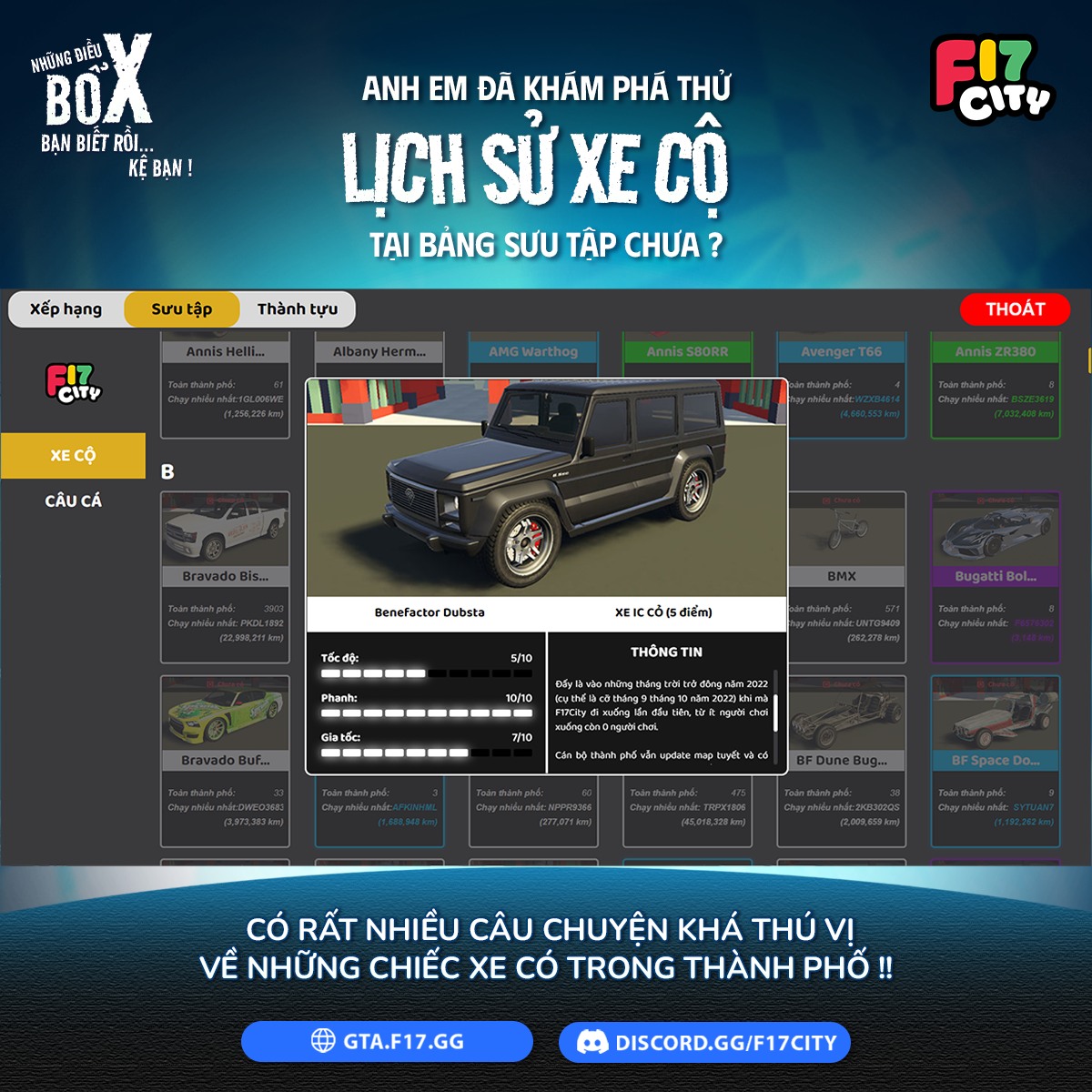 Khám phá Lịch sử xe cộ
